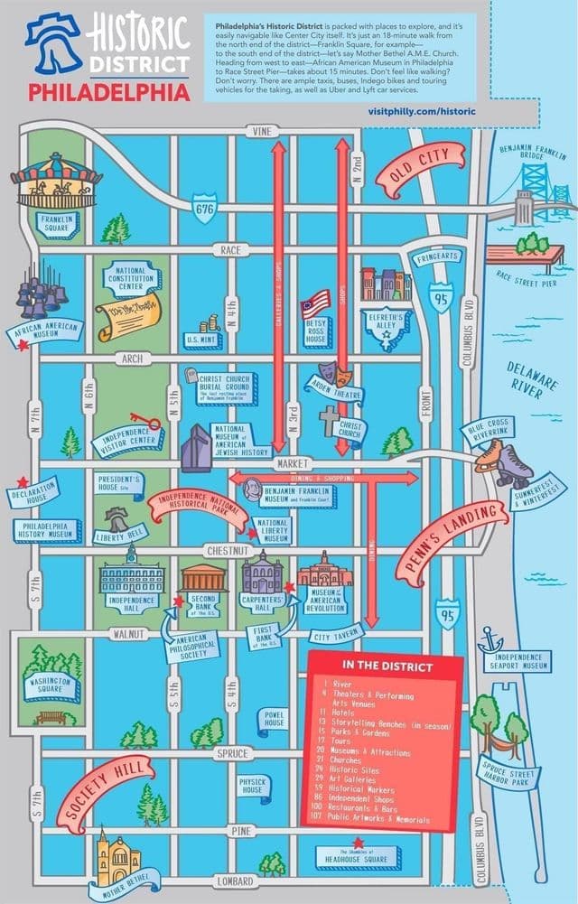 Philadelphia walking tours map